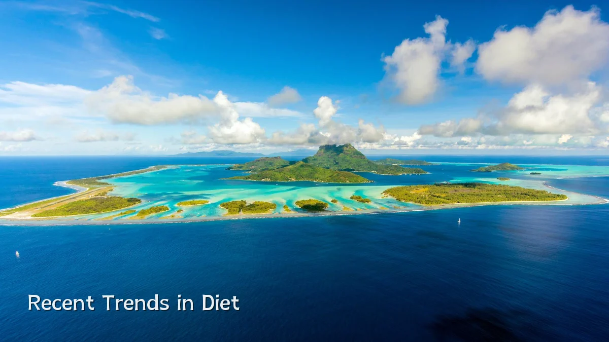 Recent Trends in Diet